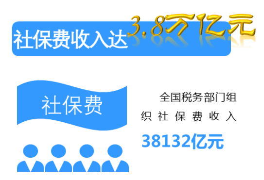 2020预计中国gdp_中国2020年gdp