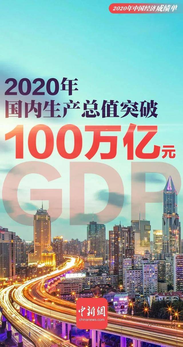 1952到2020年GDP数据_2020年各城市GDP排名,重庆第二,无锡第五,西安暂居第十