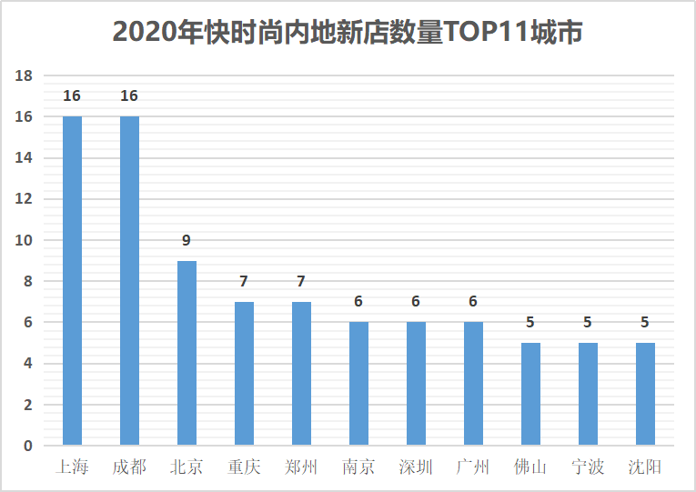 什么是数据中心选址 7b2315eb6f9743d384a7f3480e3a5aa9.png