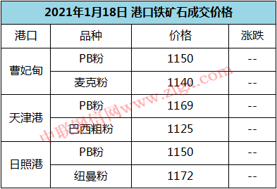 买进钢材记入gdp_钢材图片(2)