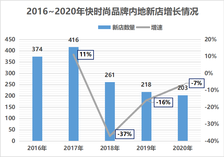 陕西2020年gdp太难看了_山东济南与陕西西安的2020上半年GDP出炉,两者排名怎样(3)