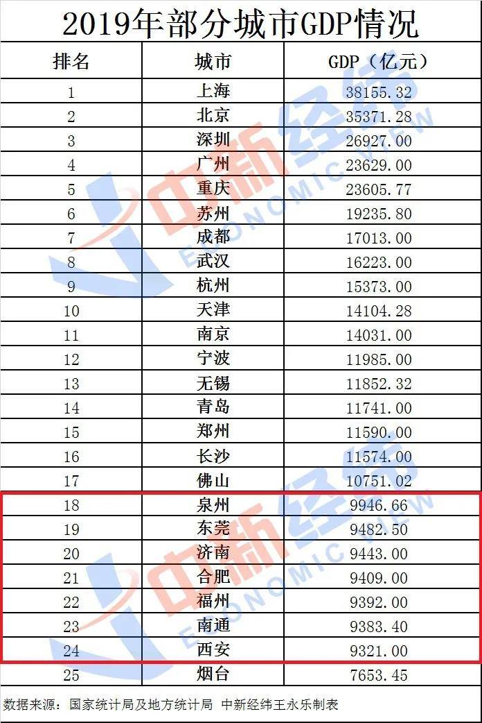 国家限制人口_微信支付限制图片(2)