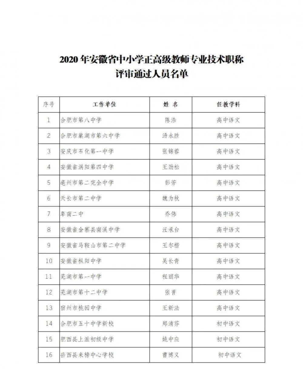 灵璧县多少人口_灵璧县到底有多少人 最新的统计结果(3)