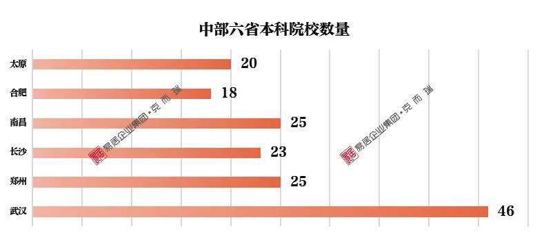 郑州荥阳2020GDP_看过武汉,我只想卖掉郑州的房(3)