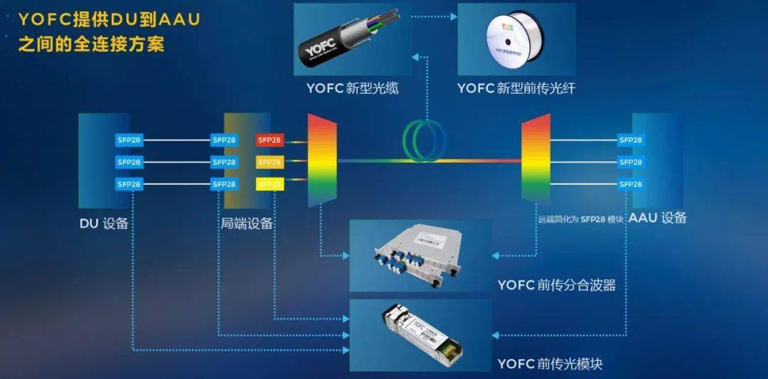 5g是哪个国家创造的 e6b82feb363342c58aa44f923ac75c89.jpeg