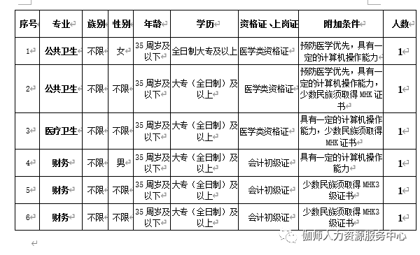 伽师县人口_新疆伽师县发生5.4级地震 暂无人员伤亡和财产损失(3)