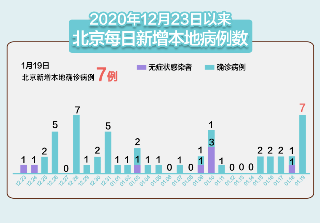 假设14亿人口两天消耗一个口罩_戴口罩的卡通图片(3)