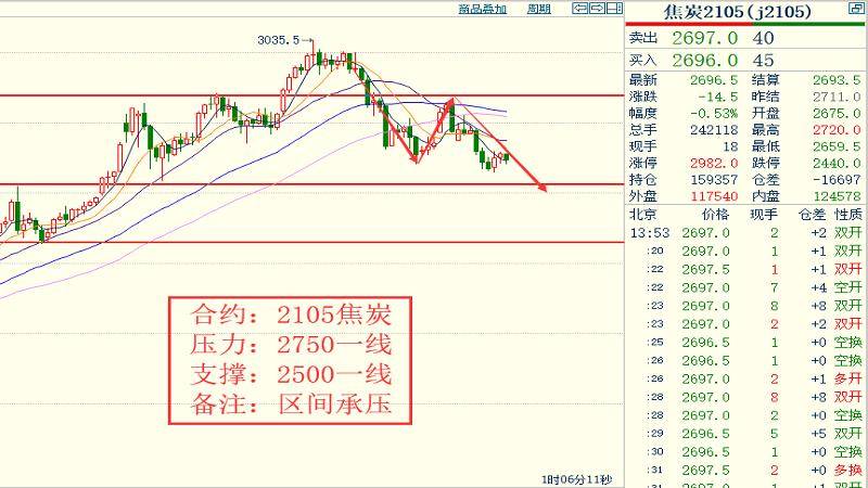 日本2021GDP分析_2021年一季度全球GDP六强国家情况,中国优秀,美国日本较差(2)