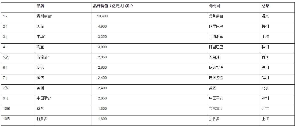 外国人在中国创造的价值计入GDP吗(2)