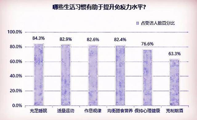 非免疫人口_细胞免疫(2)