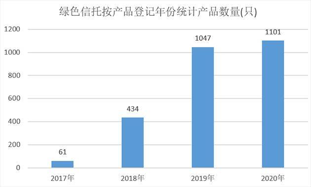 中国经济累计总量增加_中国累计治愈新冠饼图(3)