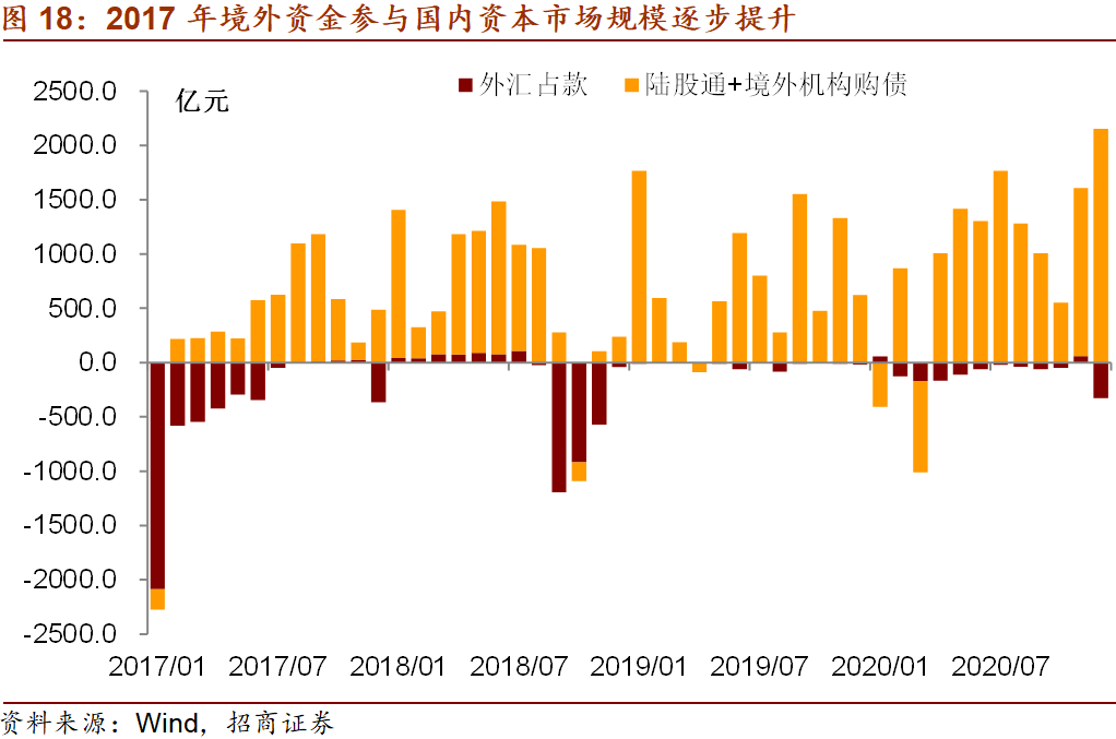 2021全球1季度GDP_2021年1季度中国GDP增长18.3 ,越南呢(3)