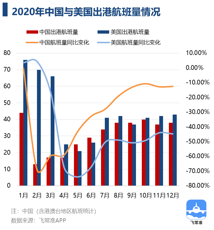 2020美国占世界gdp的比例_各国GDP占世界比例最高时为多少,美国一直最多,我国增长最快(3)