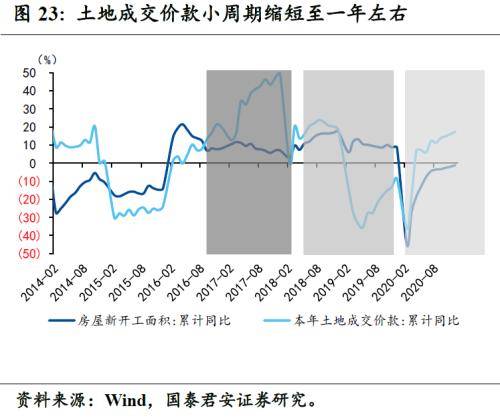 疾病患者占总人口比例_老年人占总人口比例图(2)