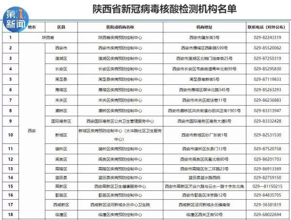 如何登记管理外来人口_薛之谦天外来物图片(3)