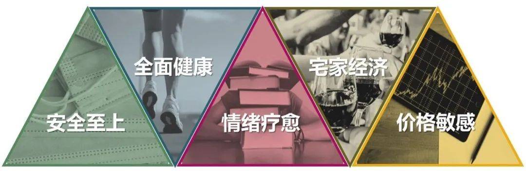 《饮食中国2021》报b体育告正式发布（附简版报告获得方式）(图1)