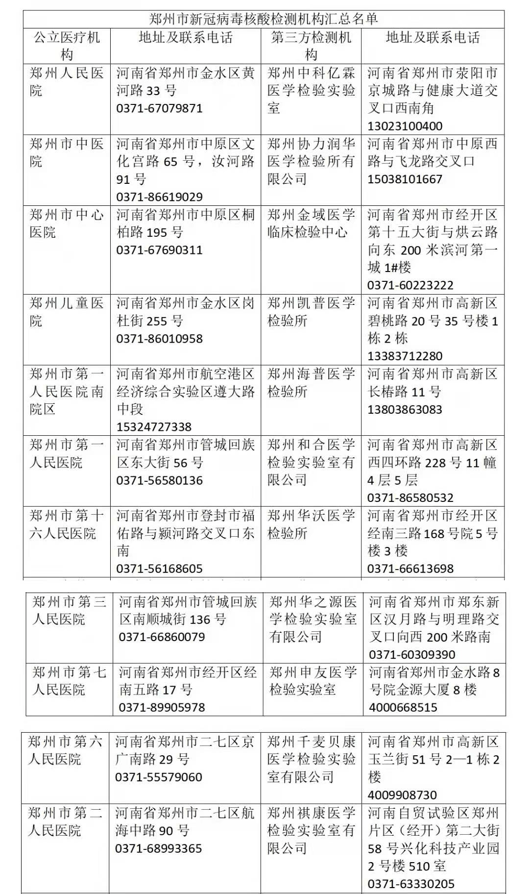 低保人口数证明_常住人口证明模板(2)