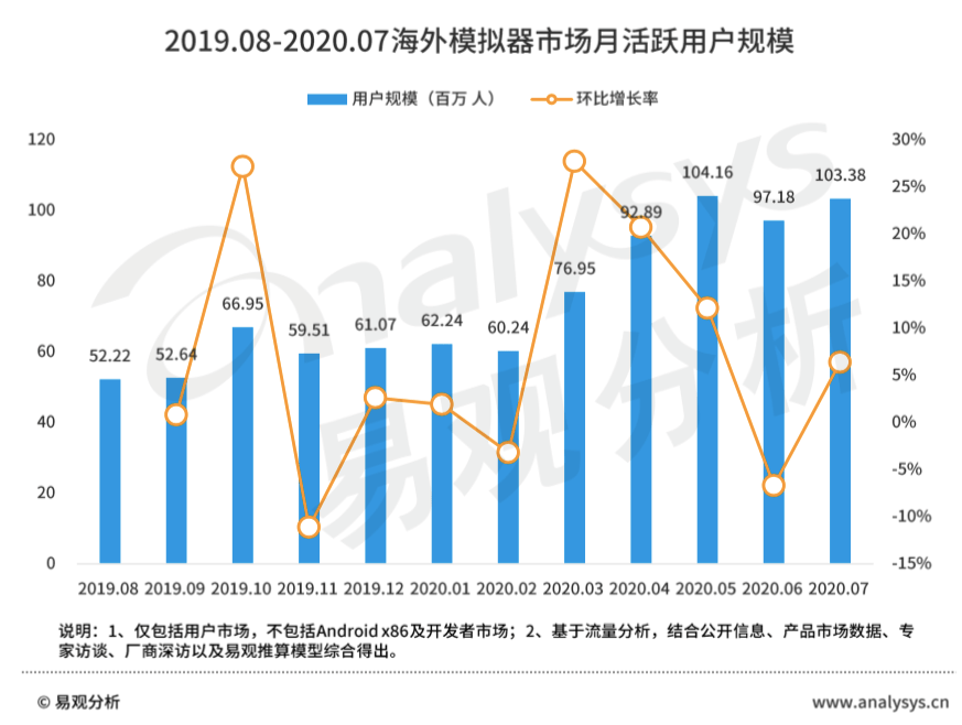 俄罗斯人口2020总人口是多少_俄罗斯人口分布图地图(3)