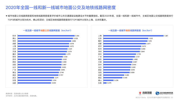 重庆主城人口密度2020_重庆人口密度分布图(2)