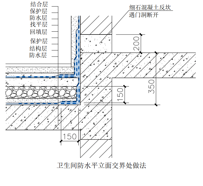 管根防水做法图9 管道防水做法图10 烟道防水做法图11 外墙空调孔防