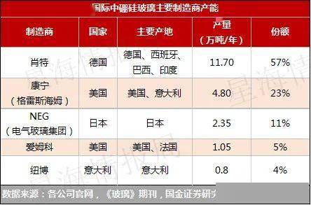未来60年中国GDP_中国gdp增长图(2)