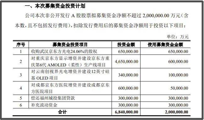 东方网力最新公示 9a98bb6a8318408981bc172205bca0db.jpeg