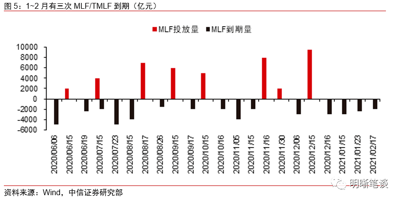 时间膨胀和长度收缩是同时吗 9c524a59f31e4442901a5a7f9eed118a.png