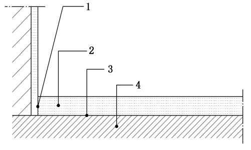 3—界面劑;4—基層結合型石膏基自流平砂漿地坪的厚度根據其地坪上方