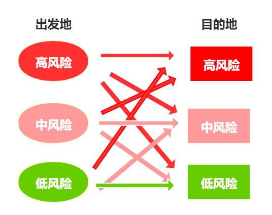 人口问题属于全球性问题吗_人口问题突出图片(2)