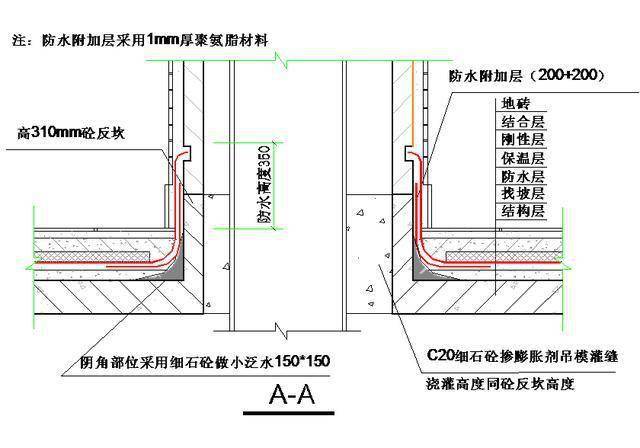 屋面上人口_屋面上人口的尺寸图集上规定的是多大