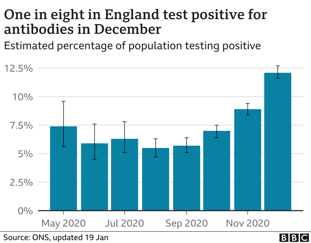 英国人口多少_英国的人口有多少啊