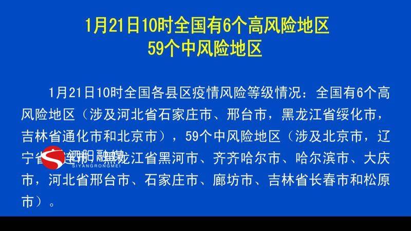 1月21日10時全國有6個高風險地區59箇中風險地區