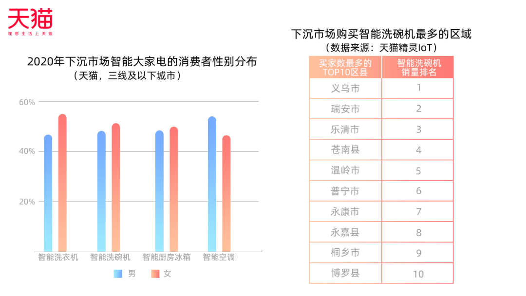 人均力双a_机器人瓦力