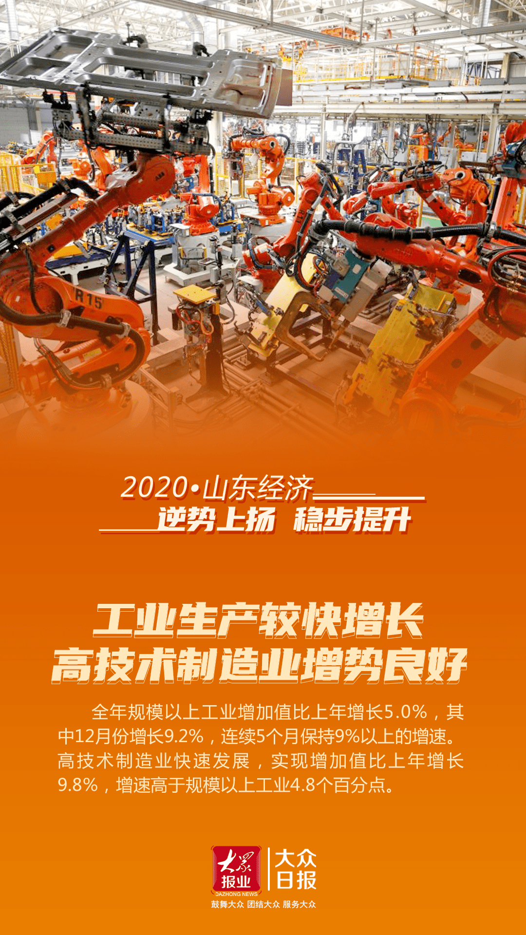 鹰潭市gdp2020成绩单