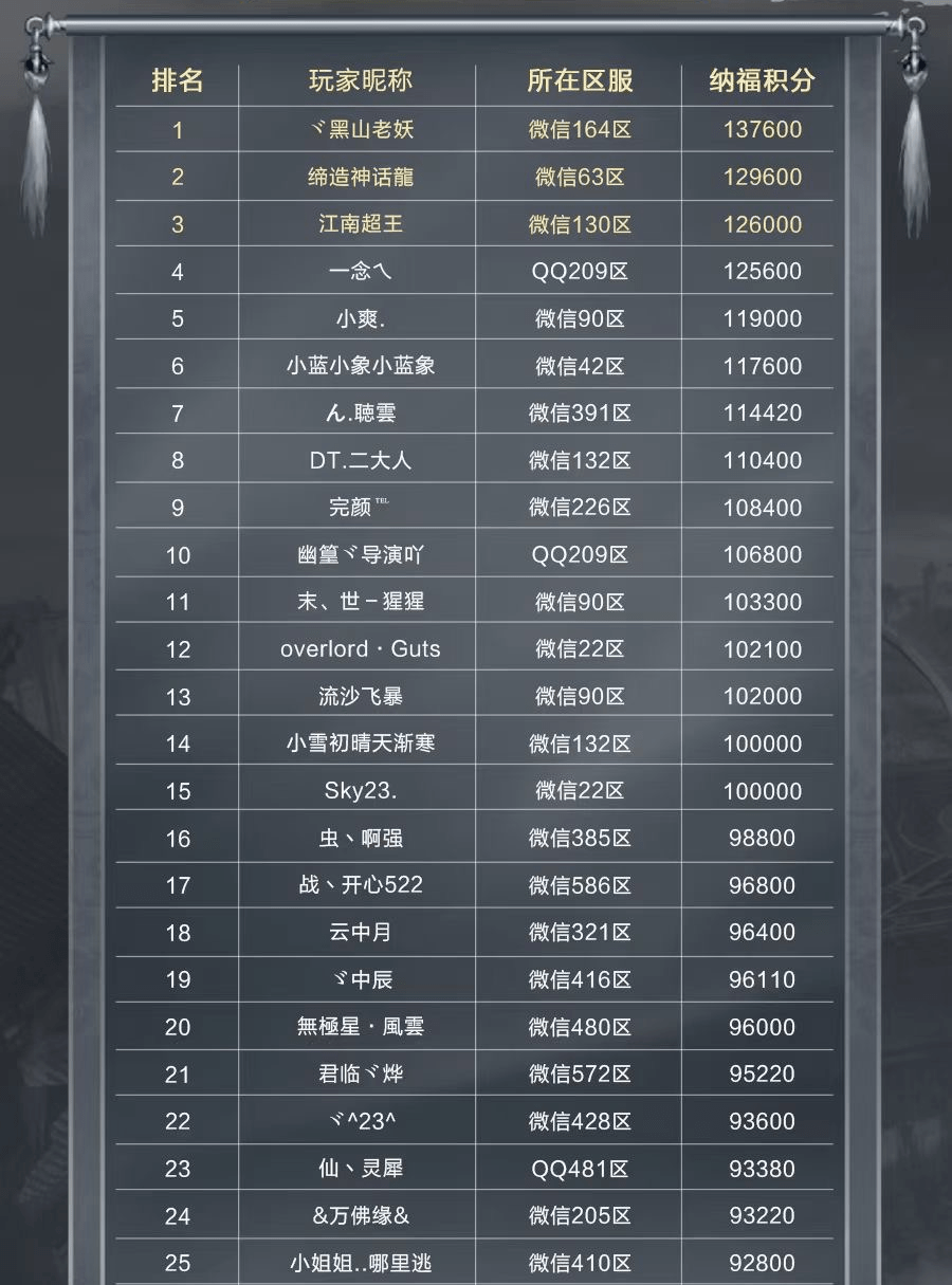d6073db84fba495f95af3d9b446df248.png