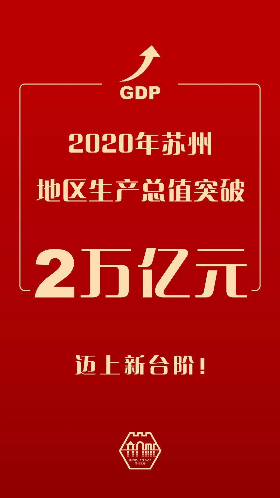 中国苏州GDP迈上2万亿_最强地级市 苏州 GDP上2万亿(3)