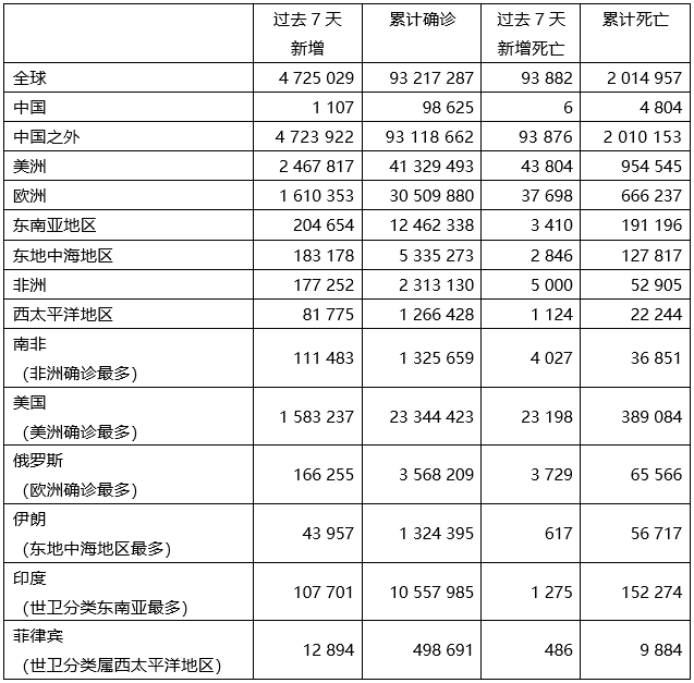 台湾人口2021_台湾有什么著名的景点