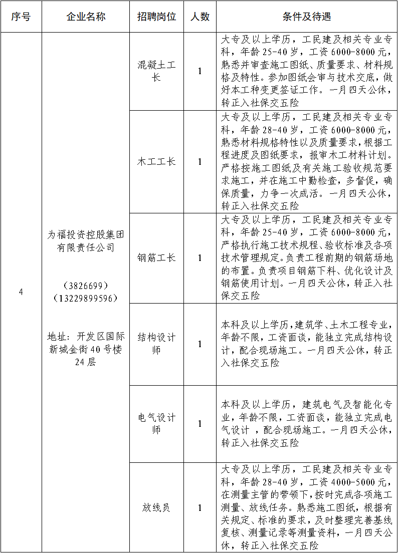 魏县人口2021_邯郸魏县人口(2)