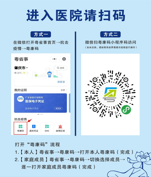 所有就诊患者在预检分诊点出示粤康码(当日),测量体温,检查口罩佩戴