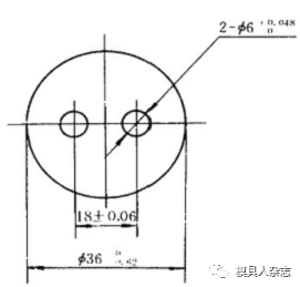 冷衝壓模具設計與製造期末試題