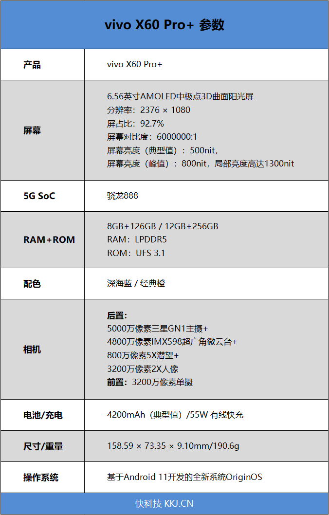 x60vivopro配置图片