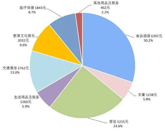 青海人口多少_青海总人口数多少人,2018年青海人口数量统计 最新(3)