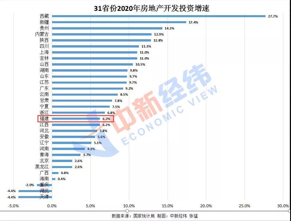 2020年尹姓人口数量排第几_2021年日历图片(3)