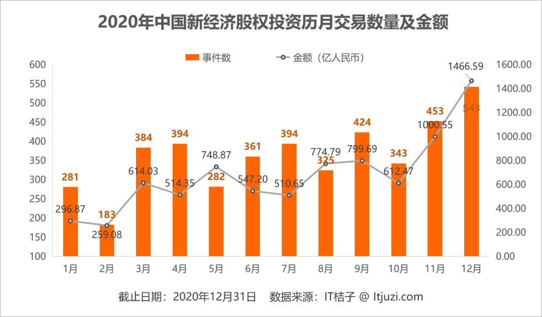 黄桥镇2021gdp有多少_花桥镇一年的GDP是多少(3)