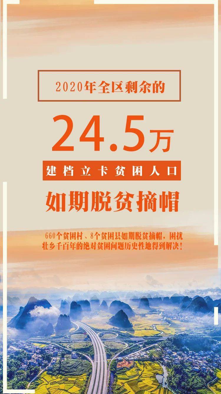 戳这里 从2021年自治区《政府工作报告》看广西脱贫攻坚