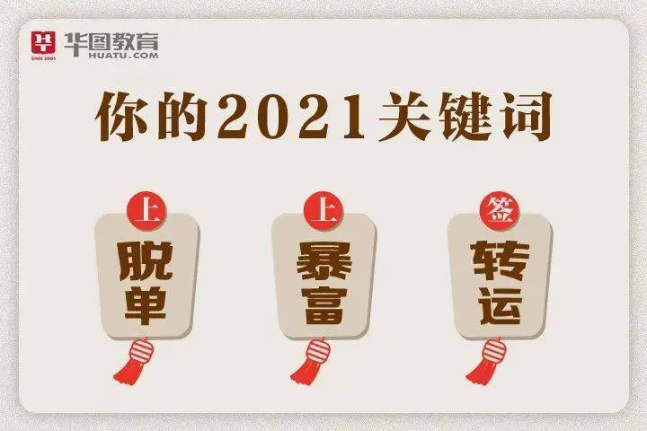 快来领取你的2021关键词!