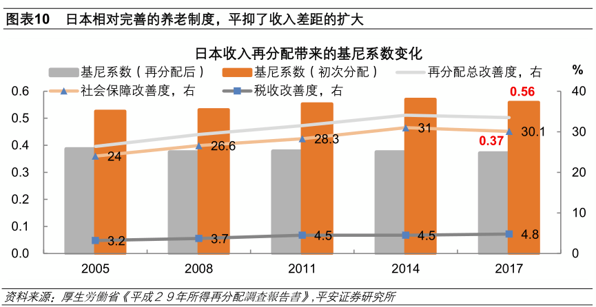 成理gdp(2)