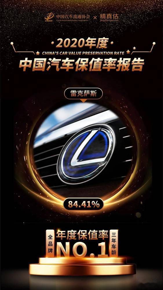 2020年什么车保值率_2020中国汽车保值率白皮书:中大型车保值率较高