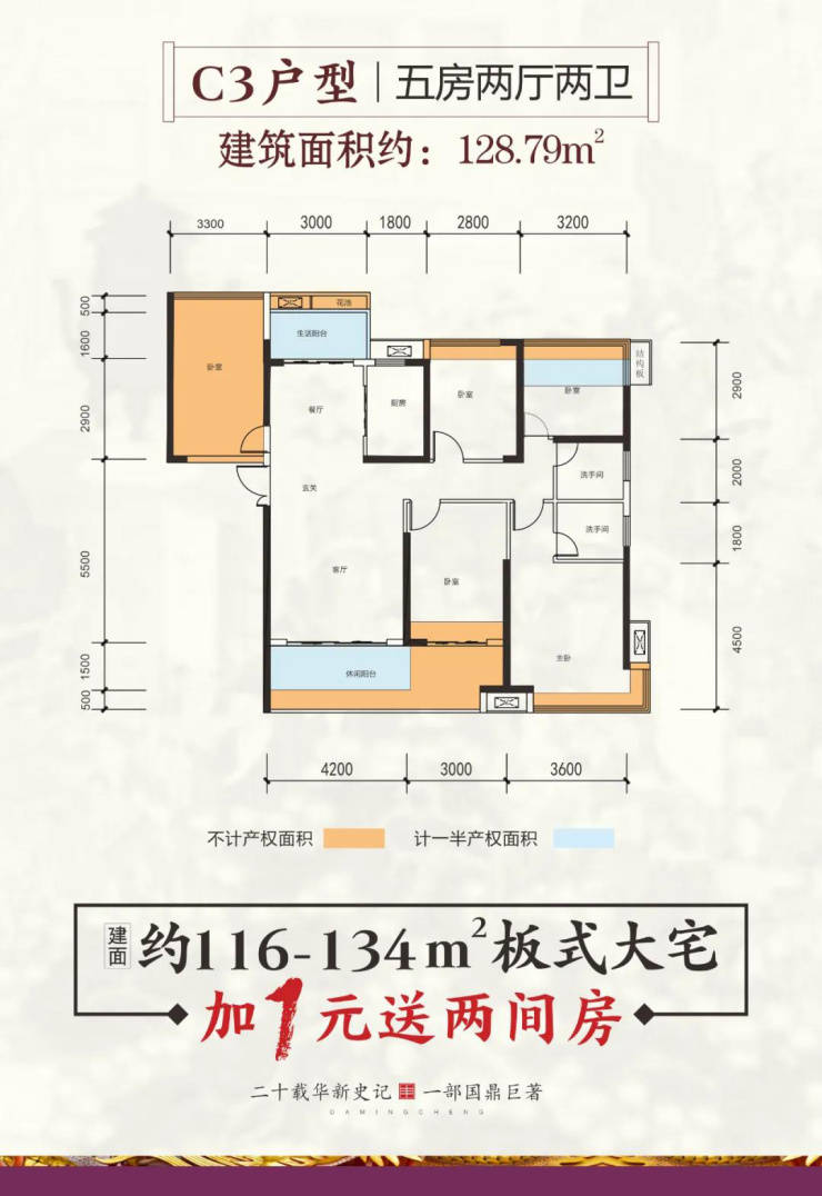 大名城2期央景王座升级面市