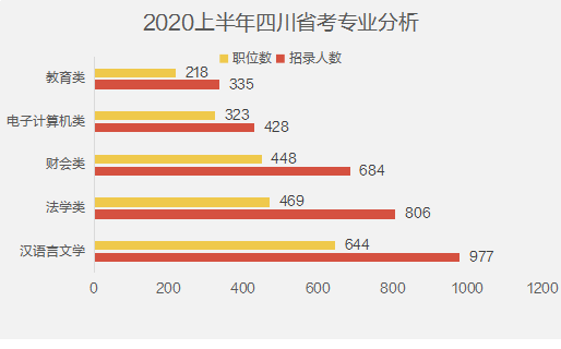 2021汉族人口_世界上汉族人口有多少(3)